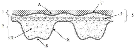 Low-noise automobile timing driving belt