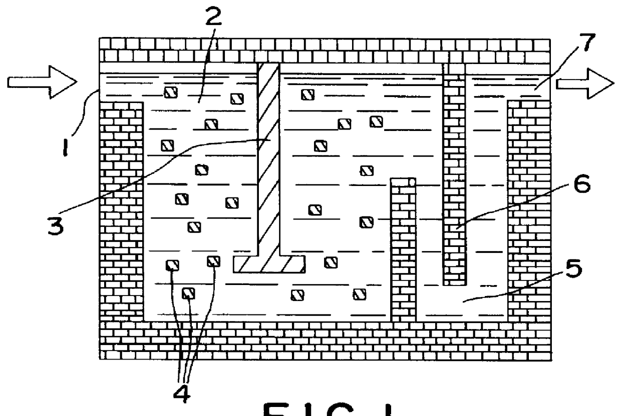 Rotary gas dispersion device for treating a liquid aluminium bath