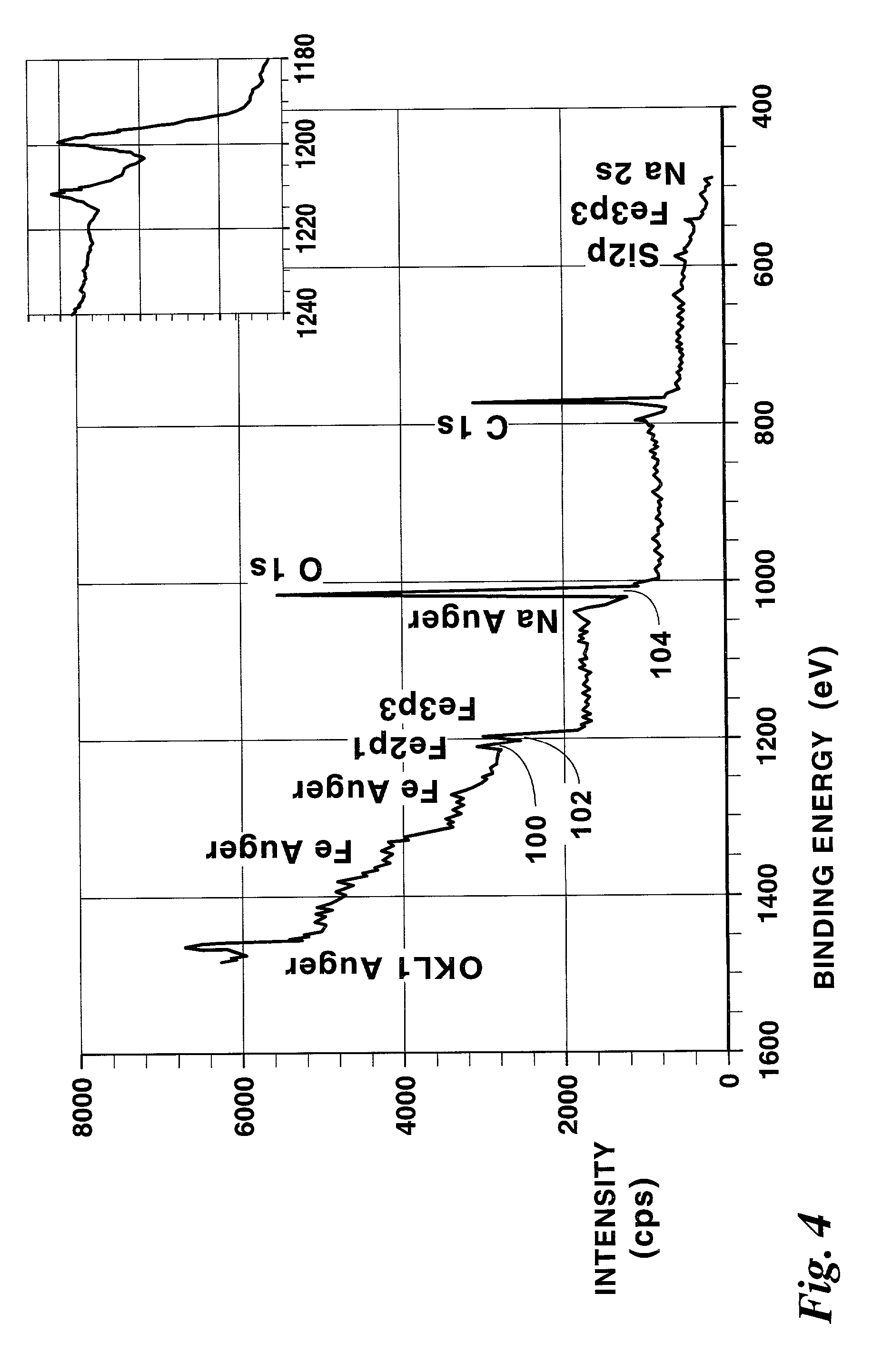 Assembly of free-standing films using a layer-by-layer process