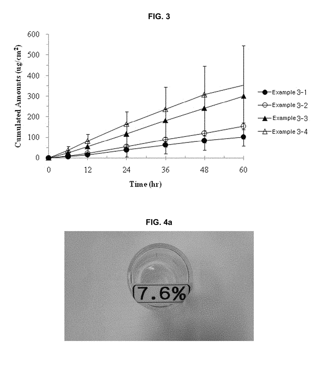 Transdermal delivery system comprising donepezil or its salt