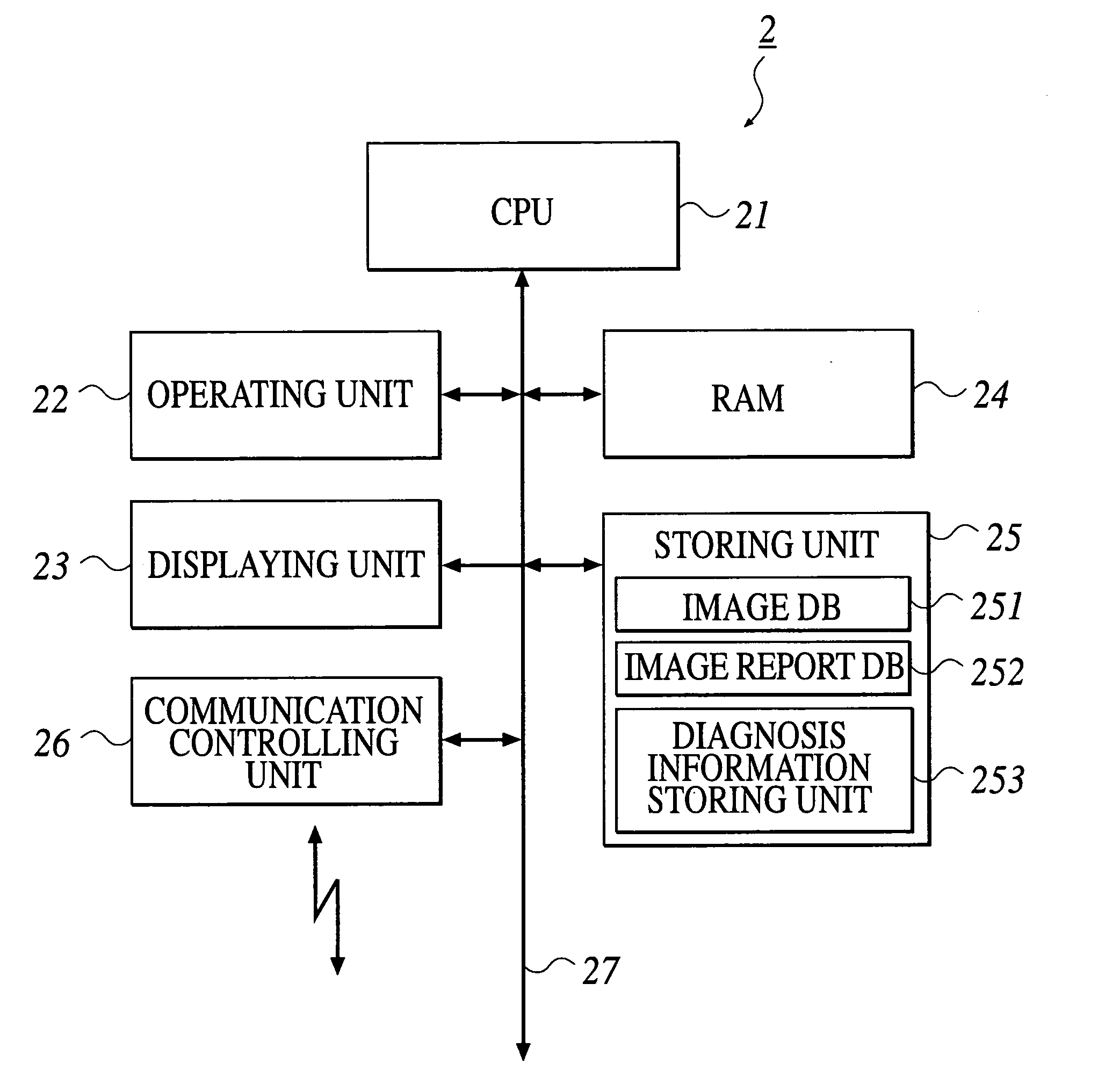 Medical image interpretation system and interpretation report generating method