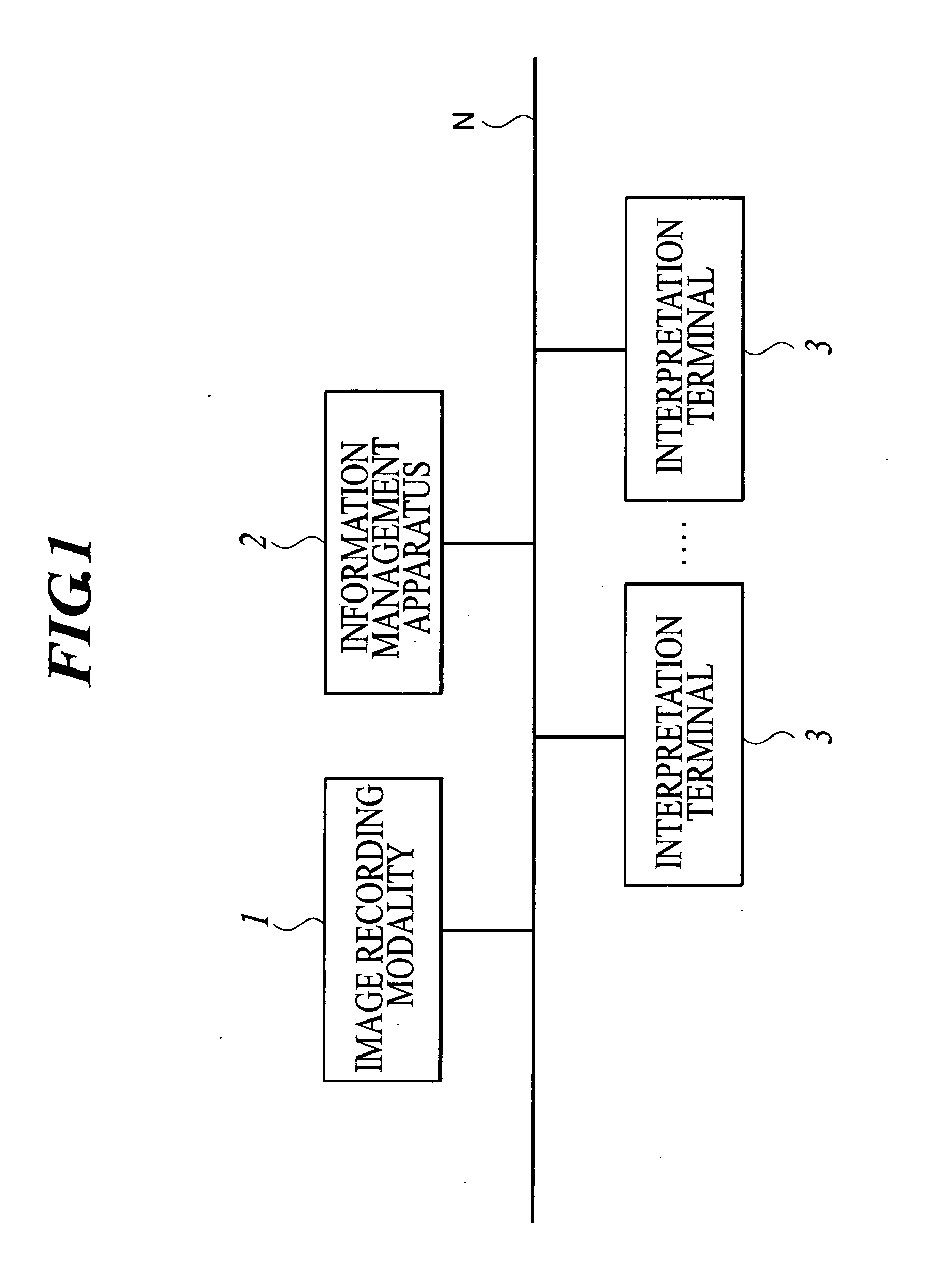 Medical image interpretation system and interpretation report generating method