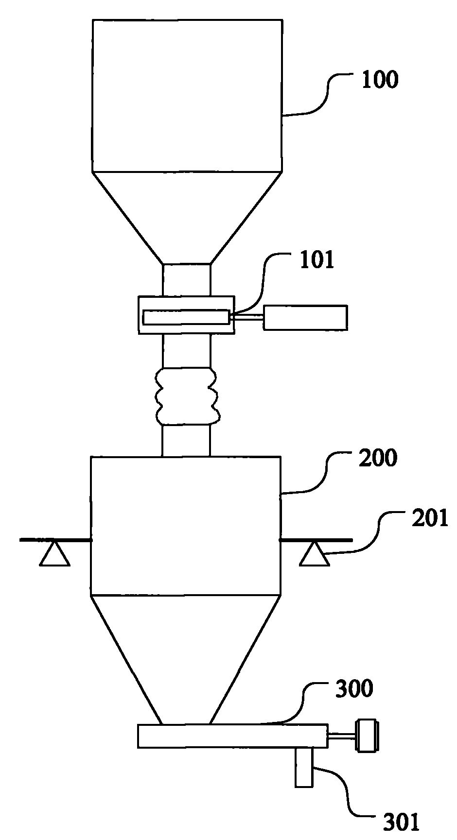 Intelligent dynamic weightlessness scale