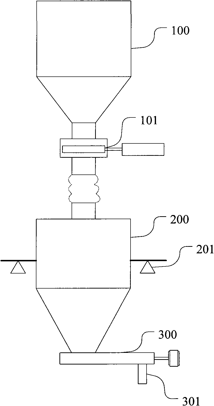 Intelligent dynamic weightlessness scale