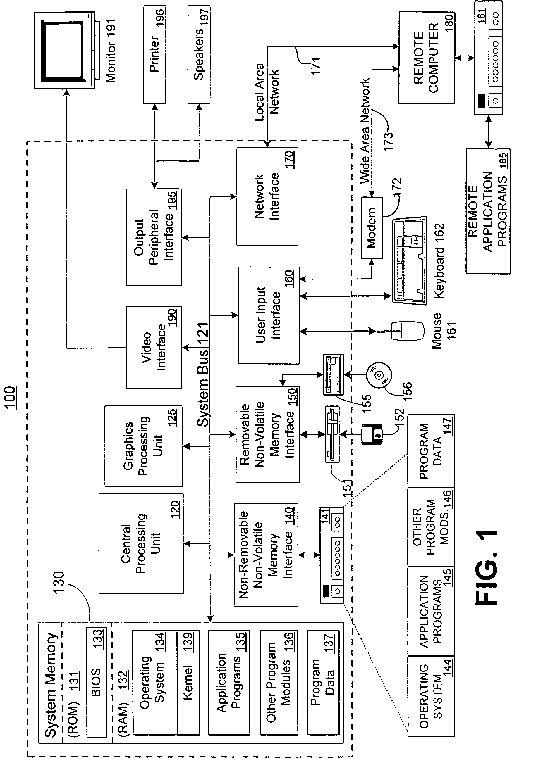 Methods for describing processor features