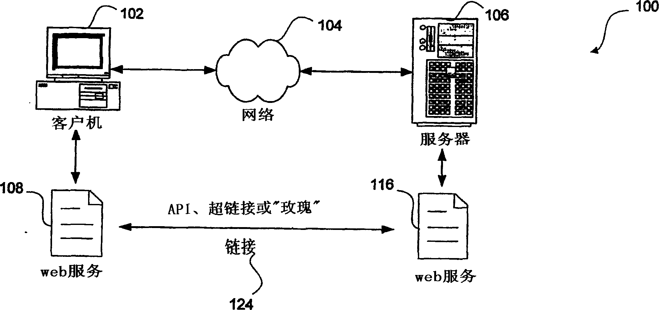 Cooperation of concurrent, distributed networks of resources