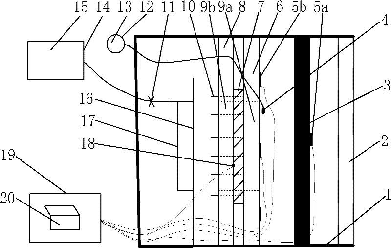 Experimental test device for simulating internal heat transfer mechanism of multi-layer protective clothes