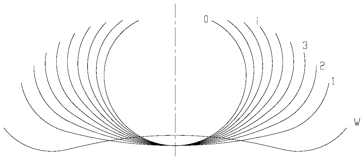 Method for Determining the Position of Rollers in Three-point Bending Flexible Cold Forming of Longitudinal Welded Pipes