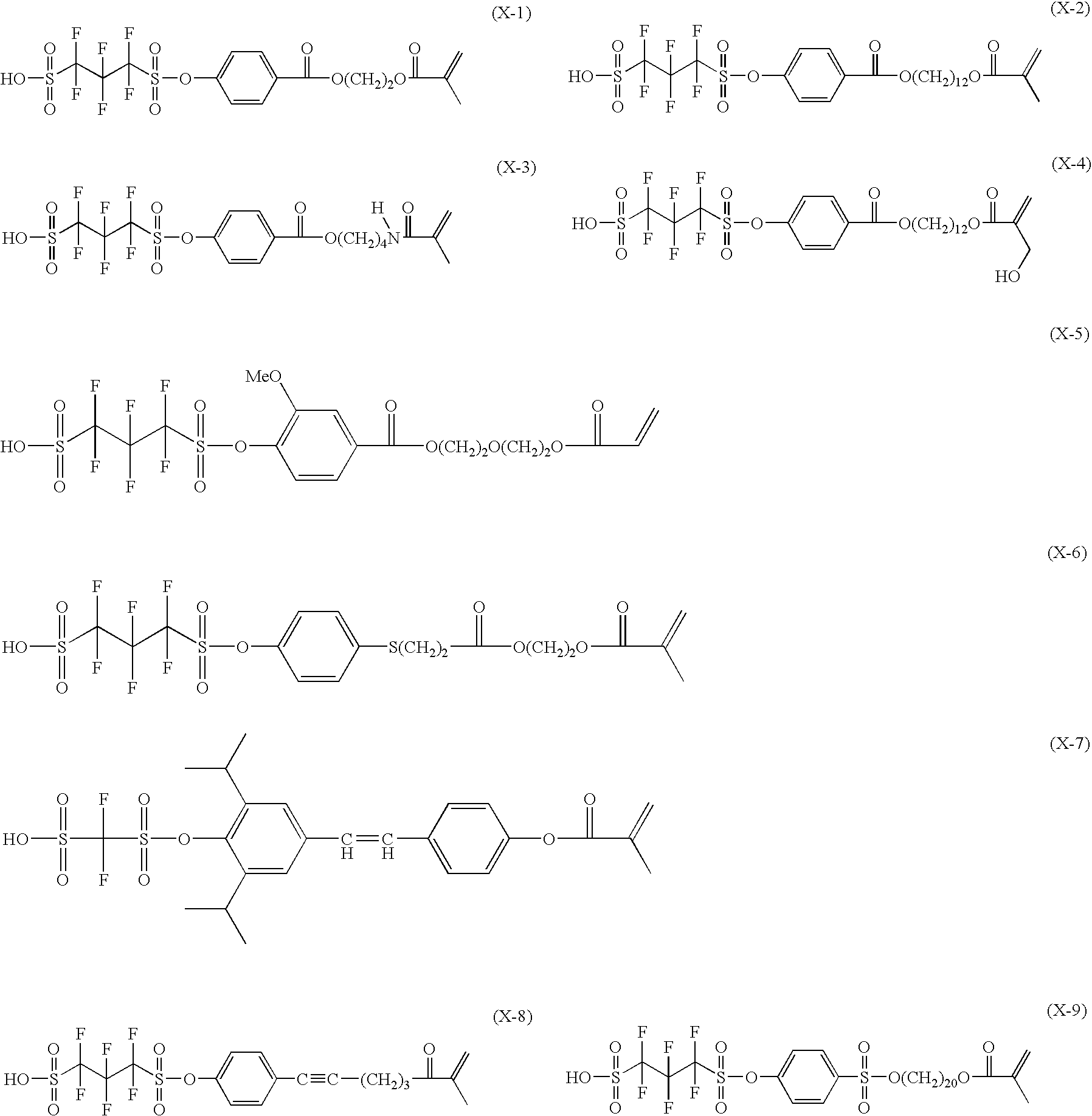 Photosensitive composition, pattern forming method using the photosensitive composition and compound for use in the photosensitive composition