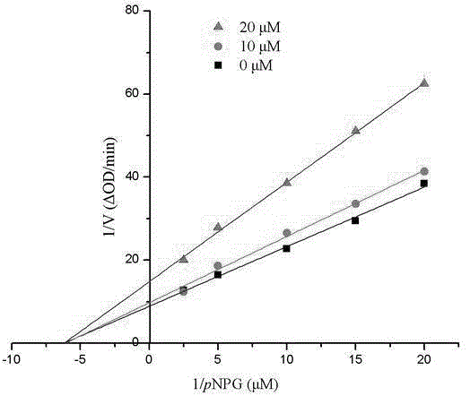 Marine fungus-derived depside compounds and application thereof in treatment of type 2 diabetes