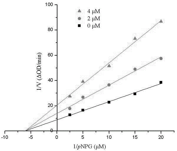 Marine fungus-derived depside compounds and application thereof in treatment of type 2 diabetes