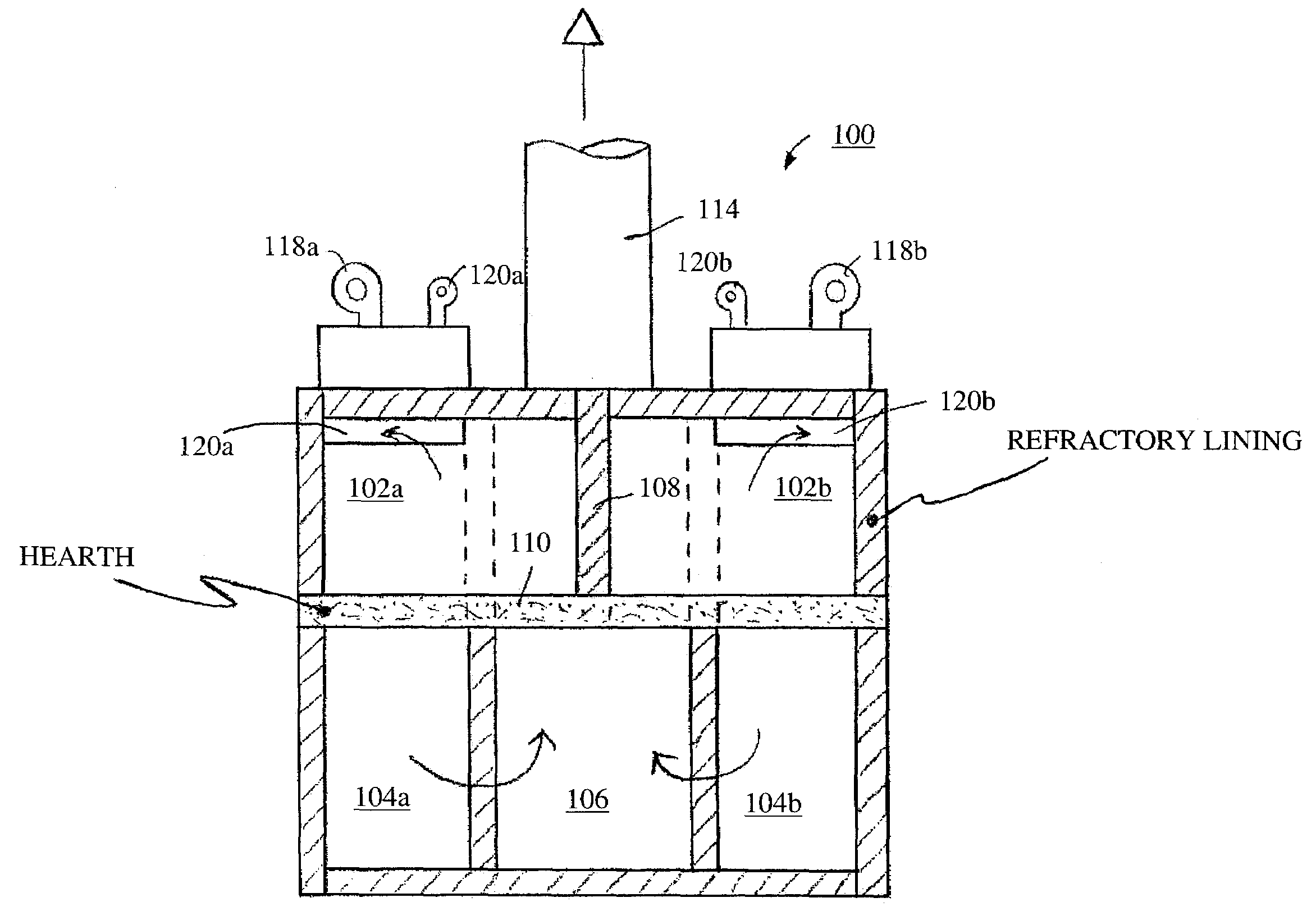 Dual Chamber System for Gasifying Biomass Waste