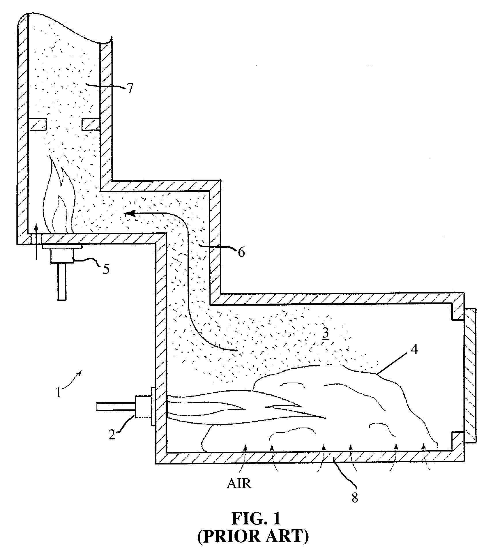 Dual Chamber System for Gasifying Biomass Waste