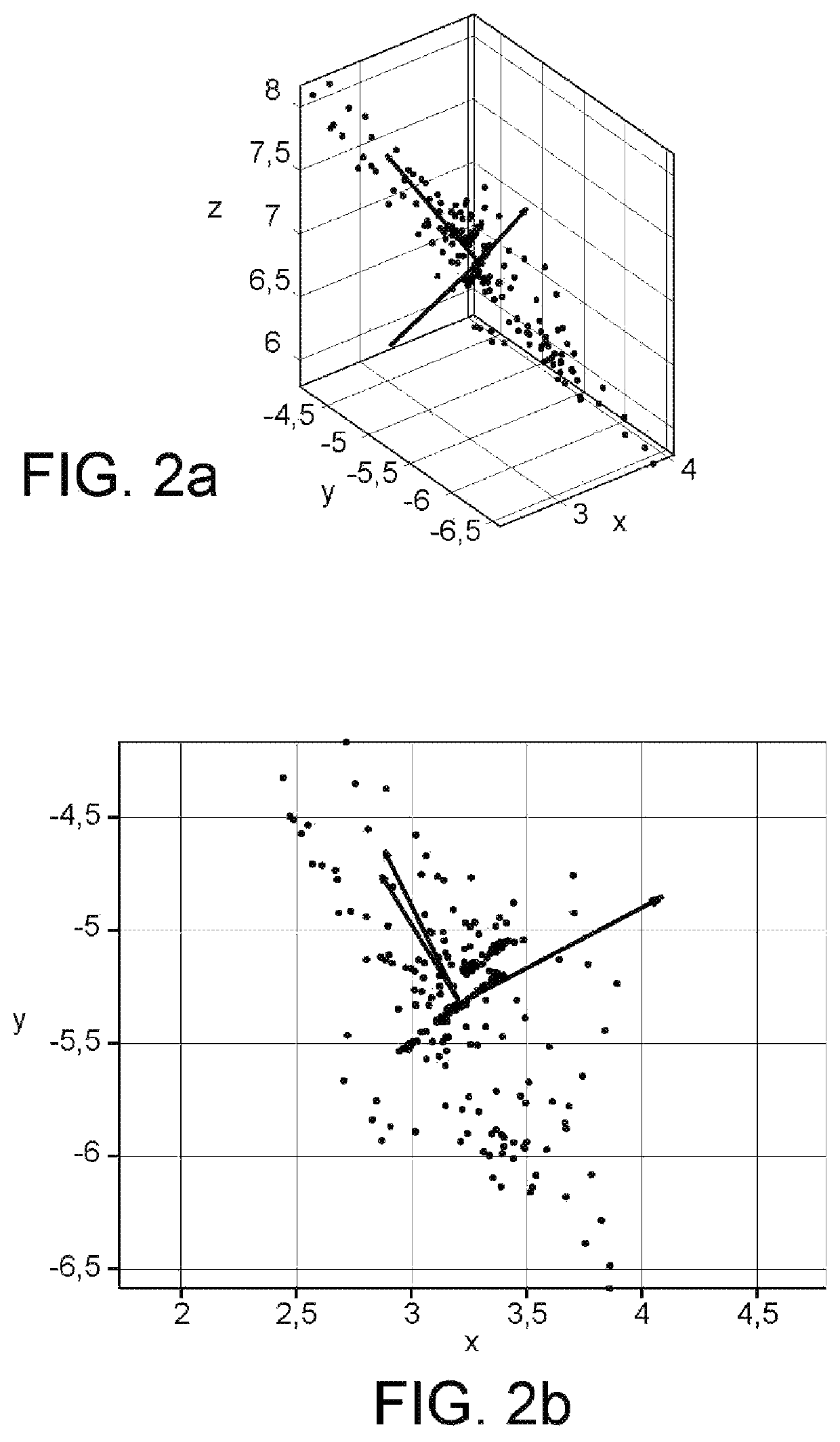 Method for detecting acceleration peaks with non-uniform sampling