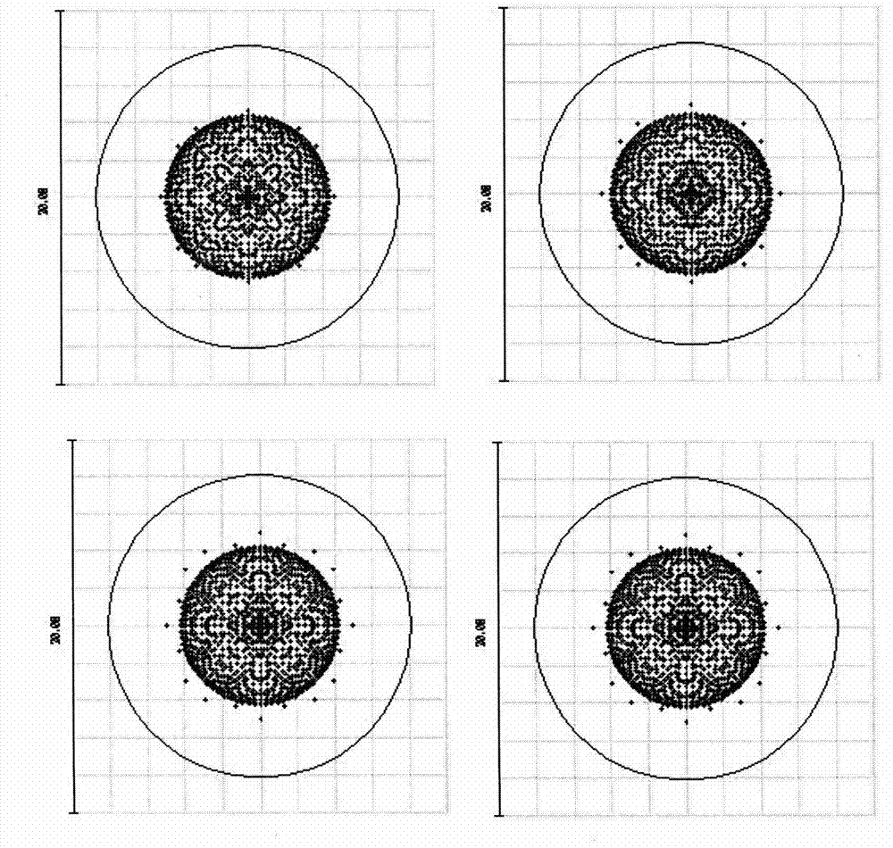 Athermal lens