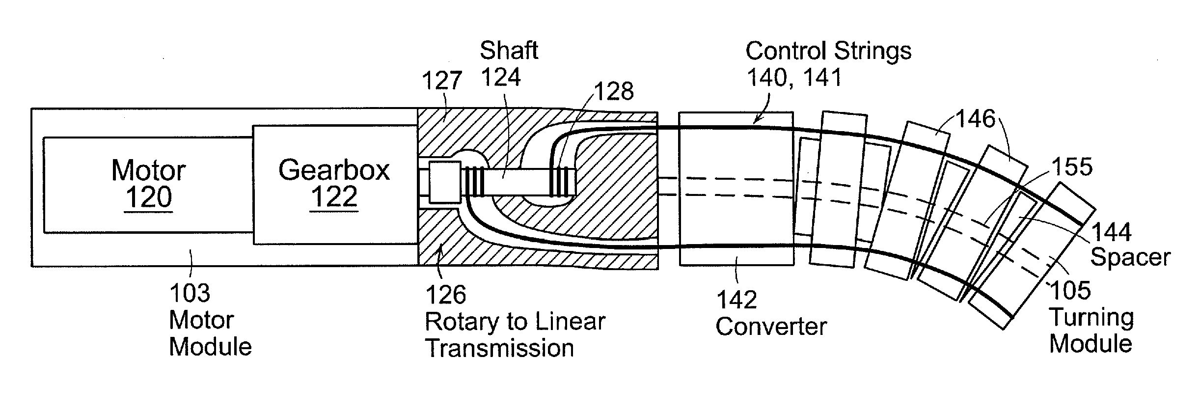 Tip actuated disposable endoscope