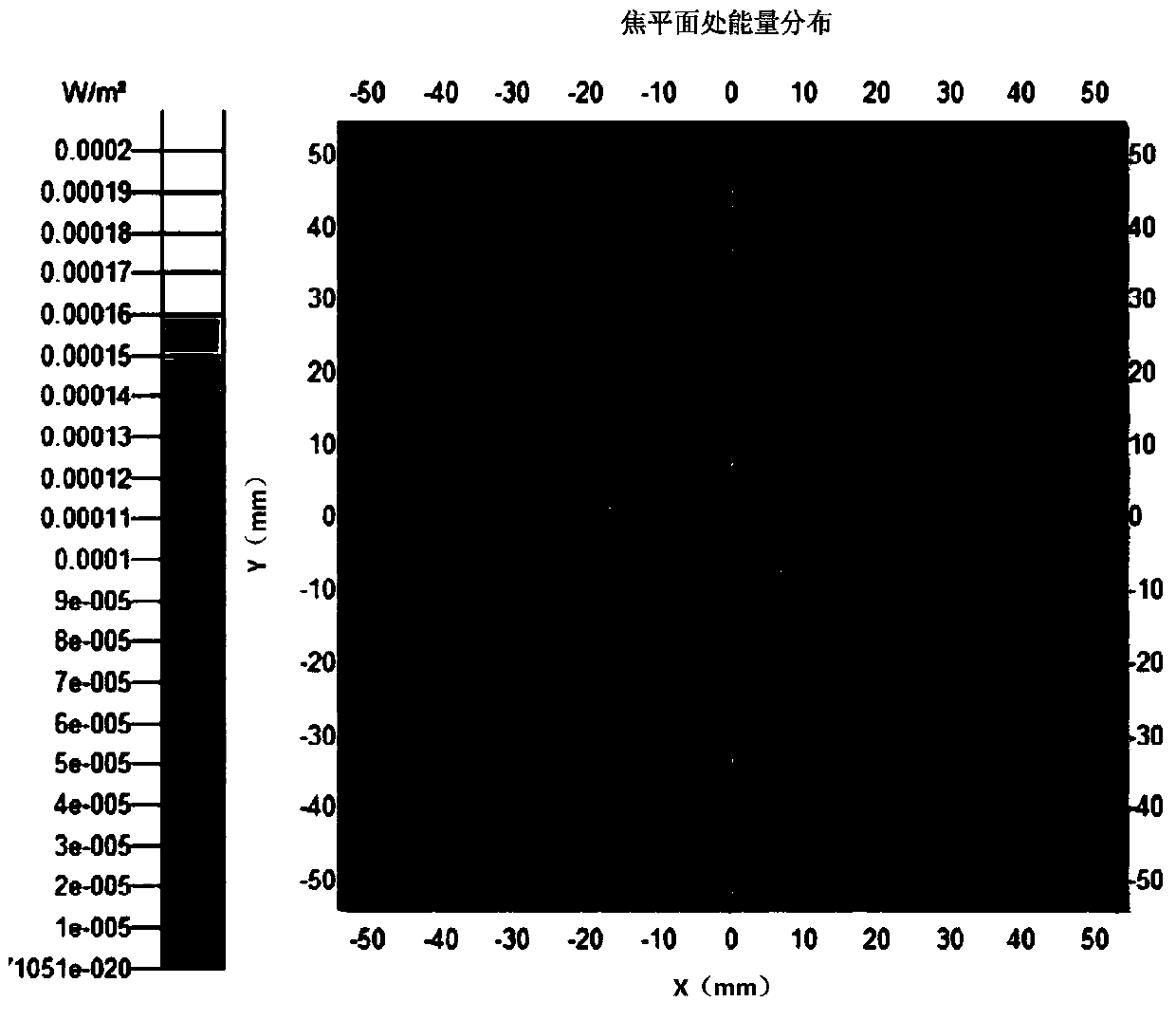 A stray light suppression method for all-day high-precision starlight refraction navigation