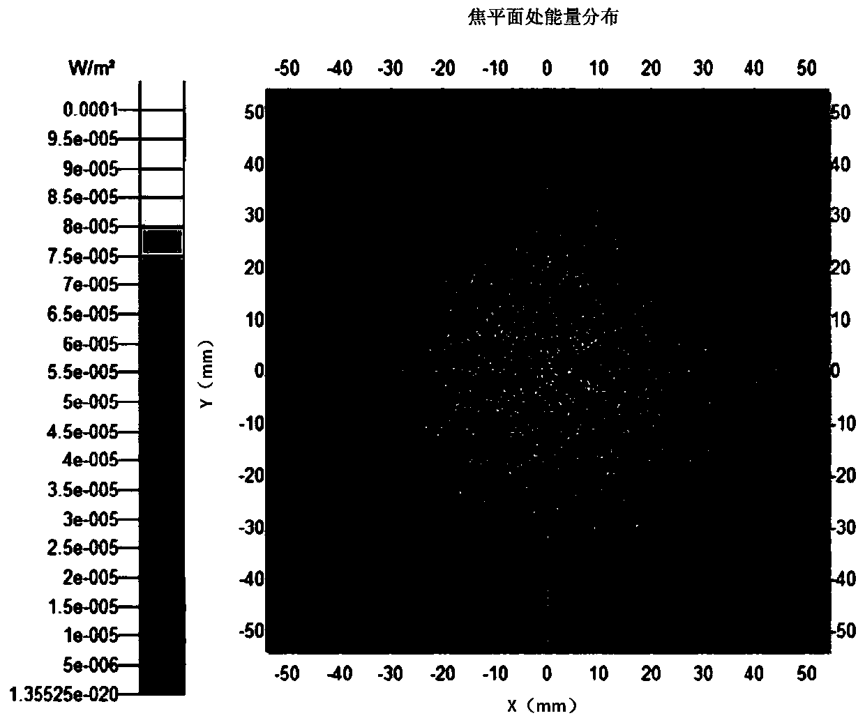 A stray light suppression method for all-day high-precision starlight refraction navigation