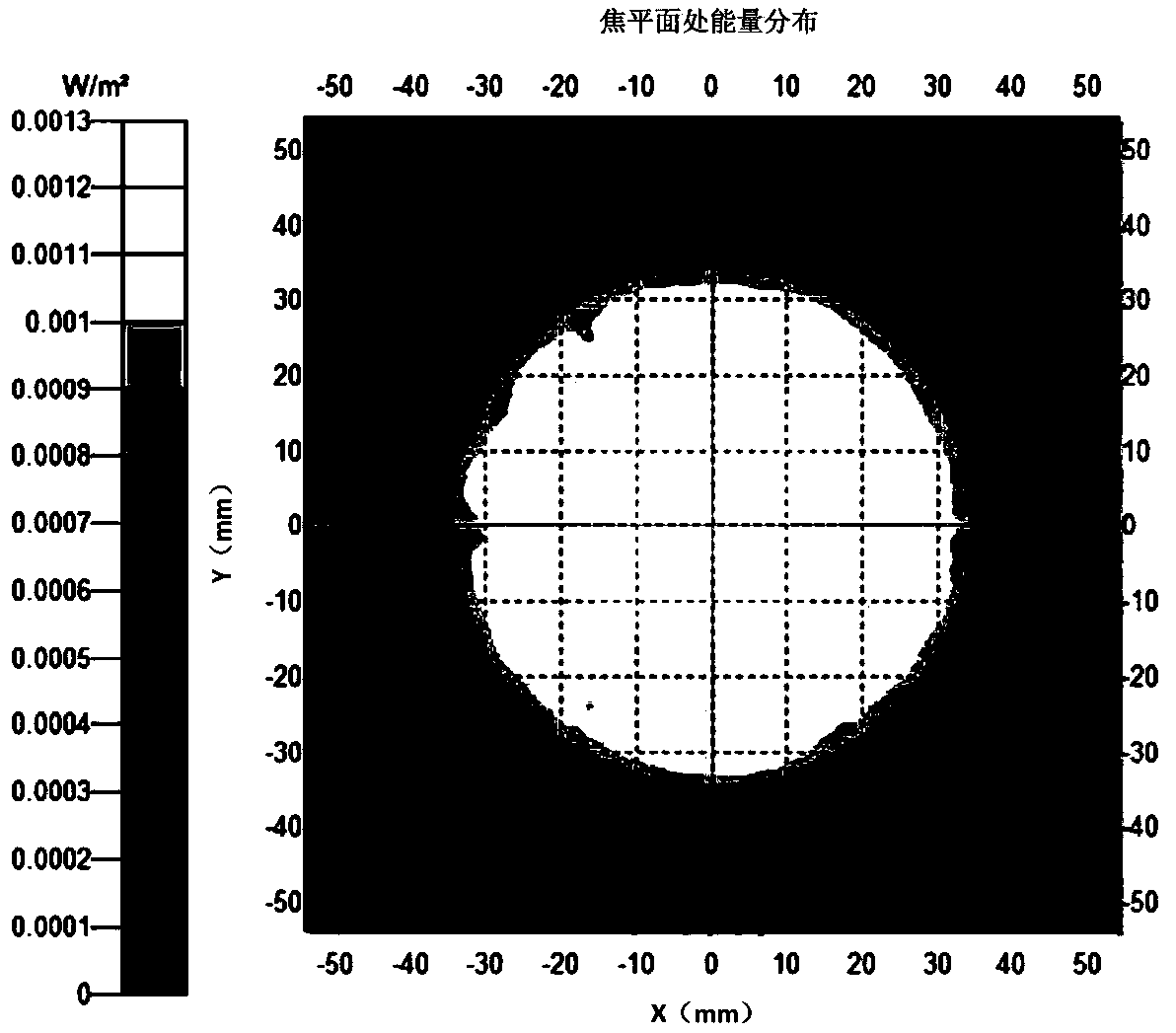 A stray light suppression method for all-day high-precision starlight refraction navigation