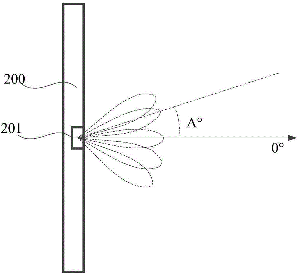 Method and device for adjusting directivity of sound acquisition element