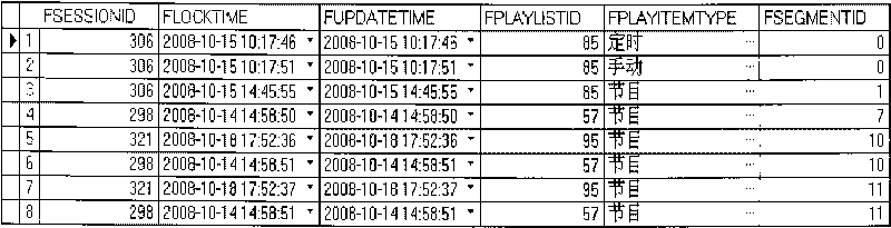 Multi-person synergy subtitle editing method based on virtual lock mechanism