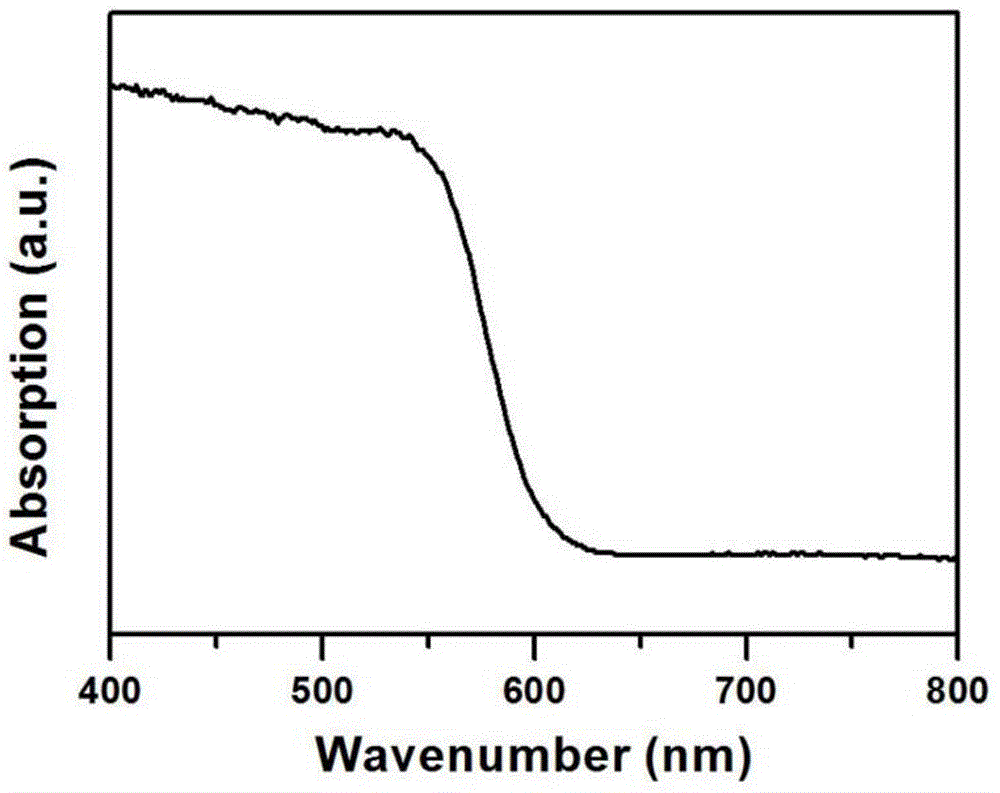 Tantalum nitride nanotube array electrode and preparation method thereof