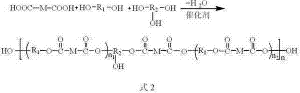 Polyamide modified polyester resin and preparation method thereof, and automotive primer surfacer containing polyester resin