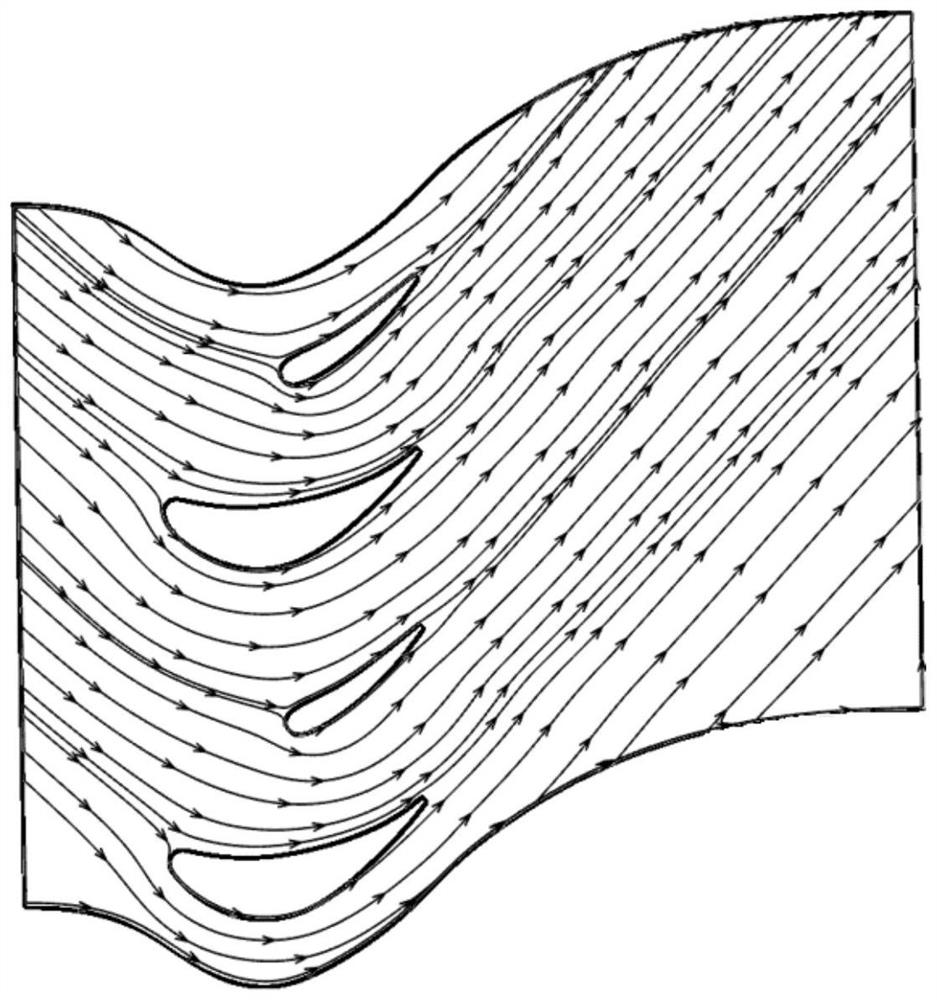 Turbine capable of achieving direct backing and with primary-secondary moving blade structure