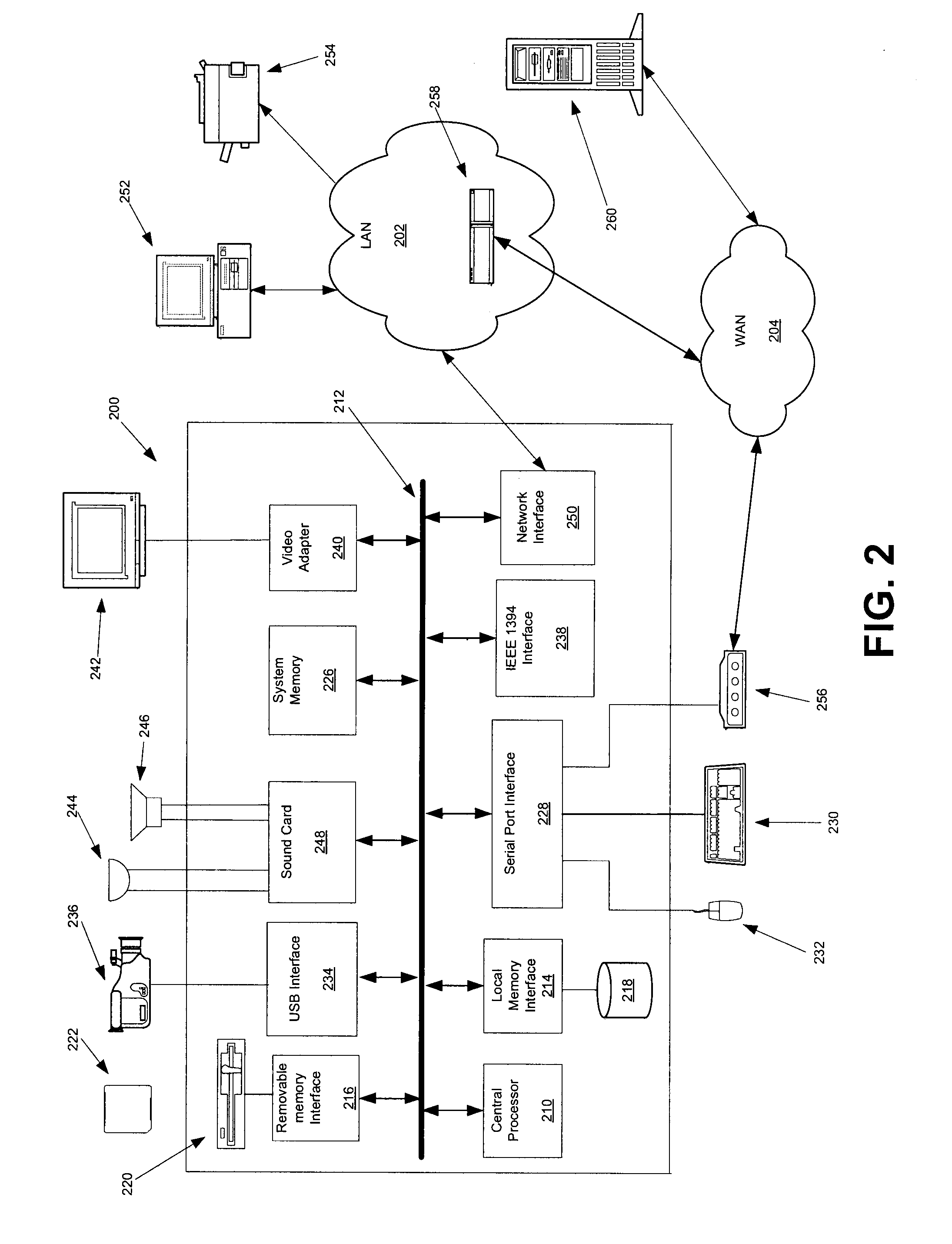 Integrated prouction loss management