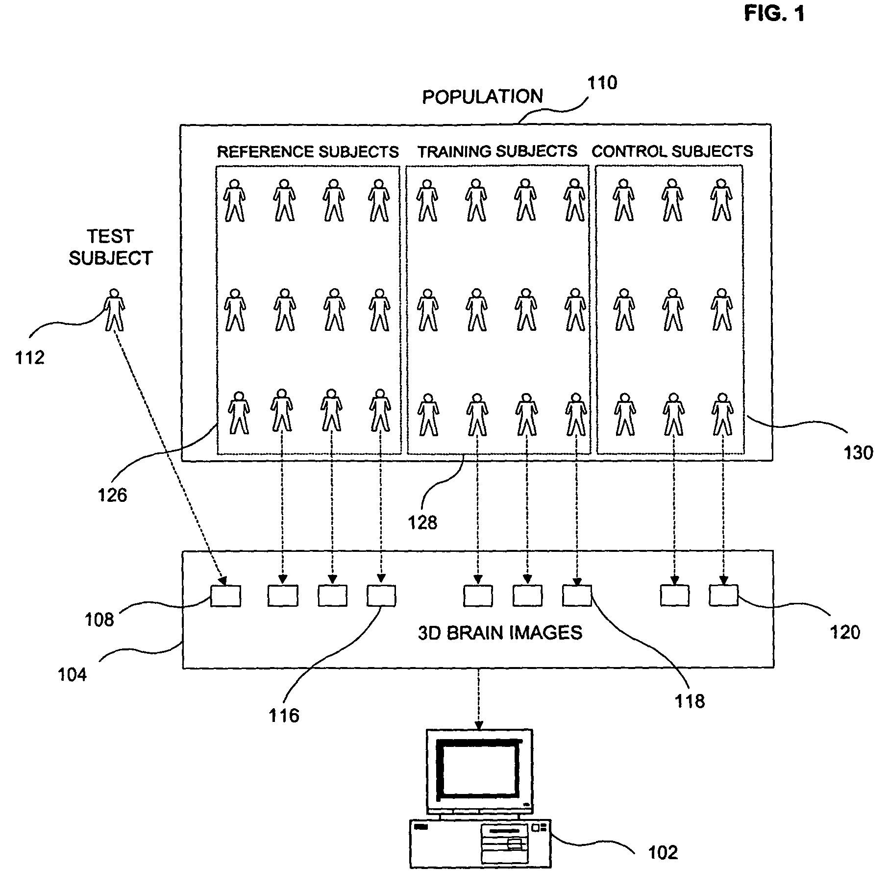 Systems and methods of classification utilizing intensity and spatial data