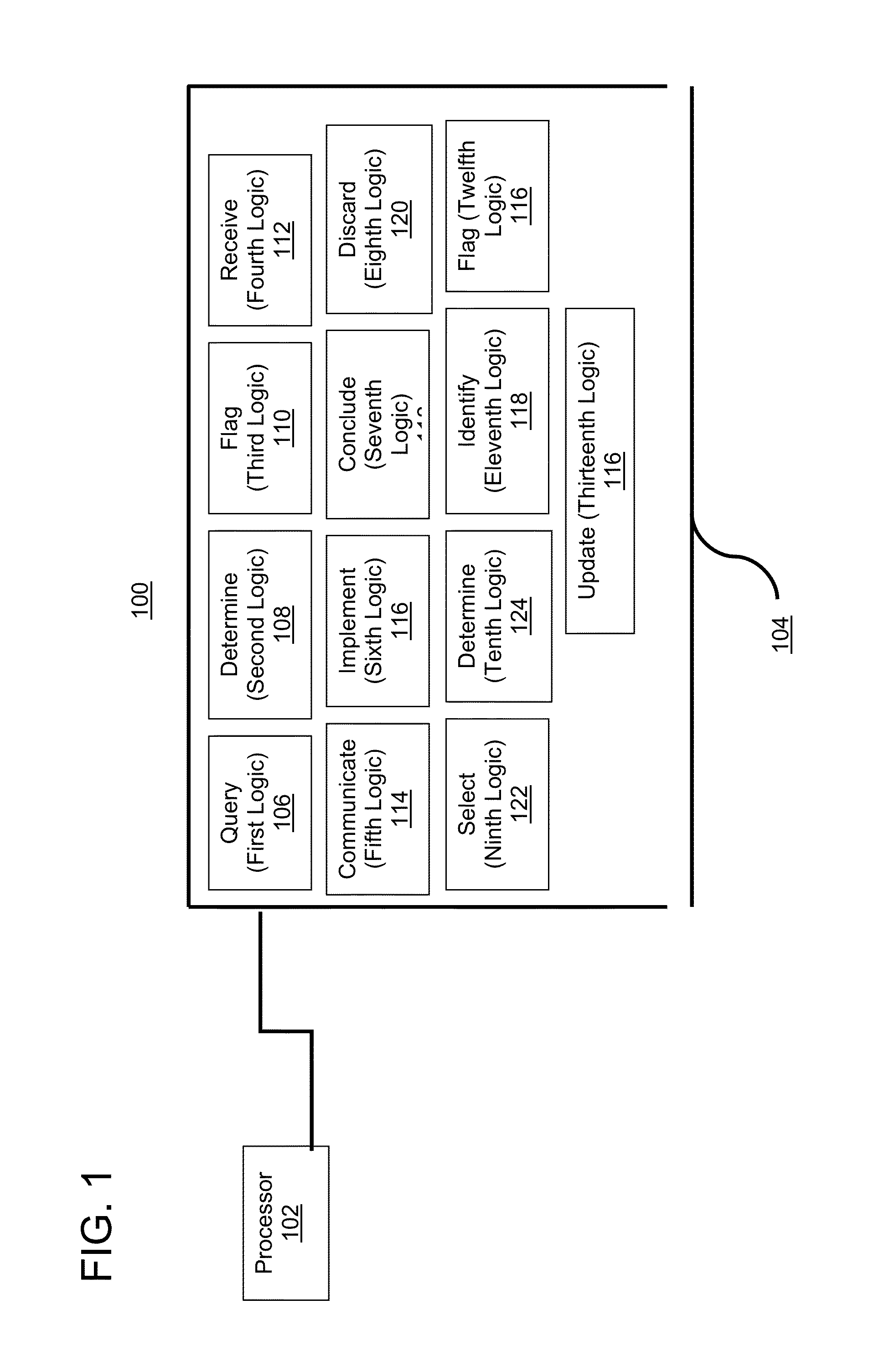 Detection of Potential Abusive Trading Behavior in Electronic Markets