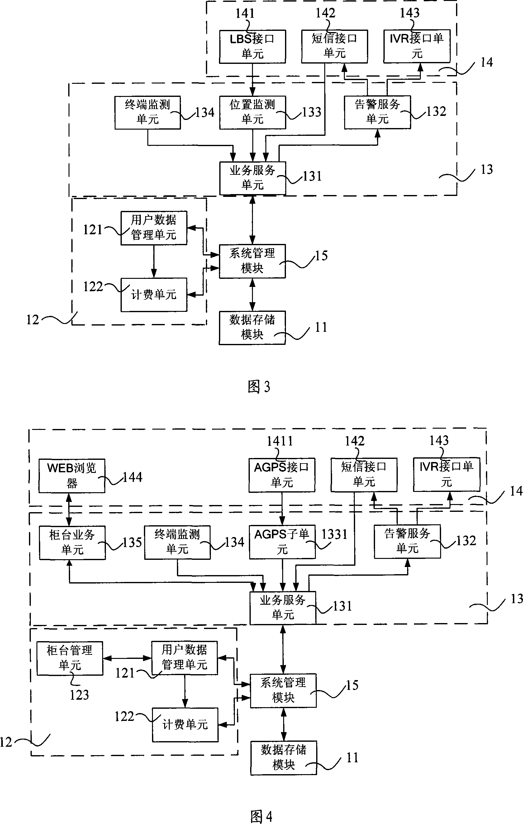 Theftproof system platform and terminal for transport tool