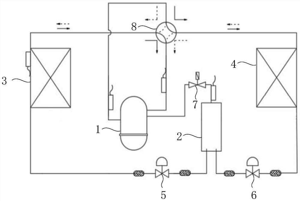 A kind of control method of jet enthalpy air conditioning system