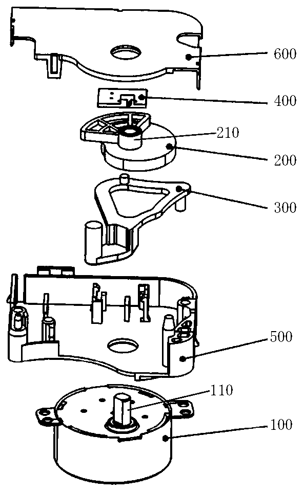 select controller