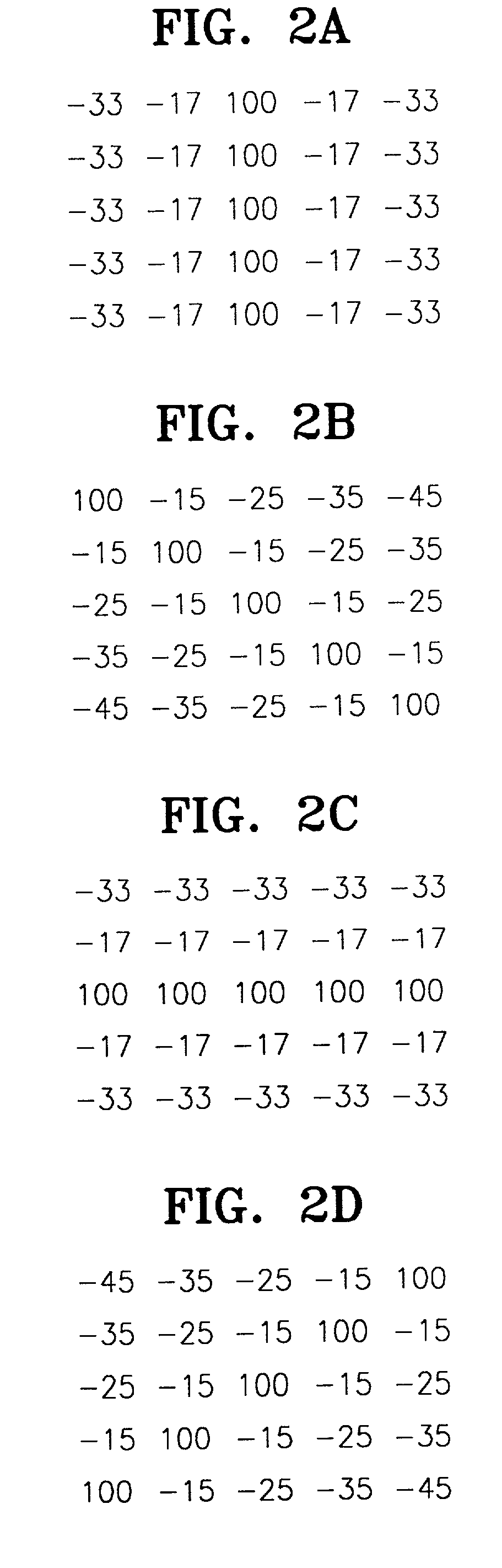 Shape descriptor extracting method