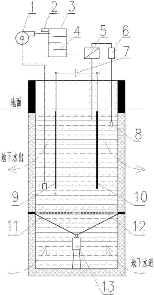 Method and equipment for near in-situ removal of heavy metal ions from groundwater