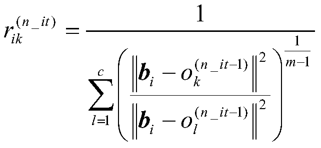 Method and system for dimensionality reduction of hyperspectral images based on spectral space decomposition and noise component analysis