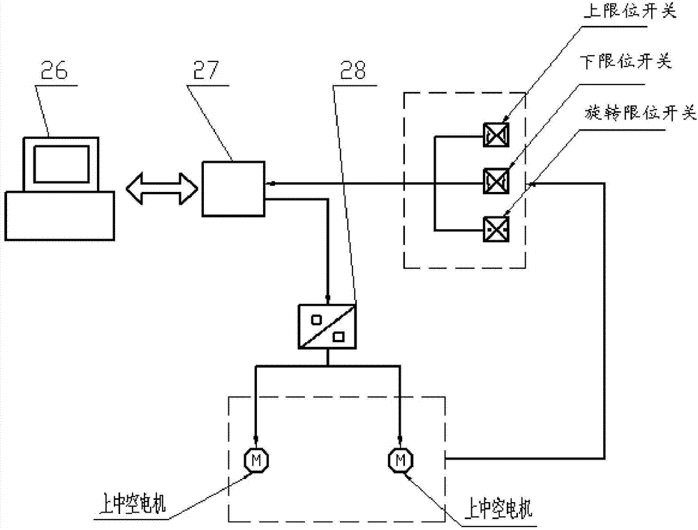 Integrated type two-degree-freedom mechanical arm and control system thereof