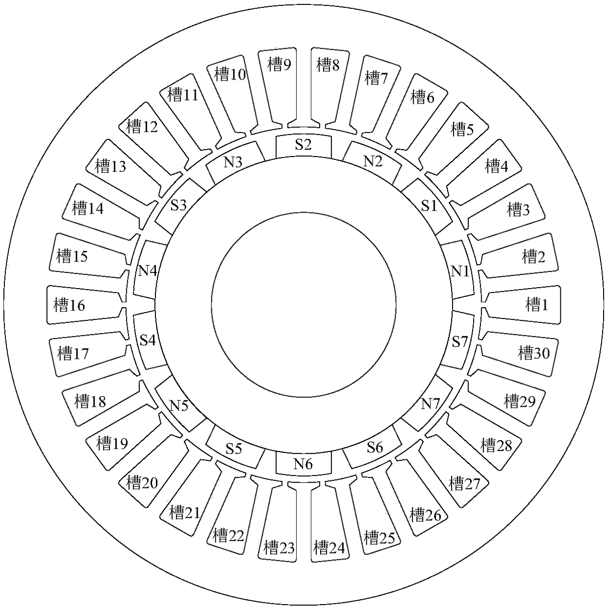 30-slot 14-pole fractional slot double-layer short-pitch distribution winding fifteen-phase permanent magnet synchronous motor