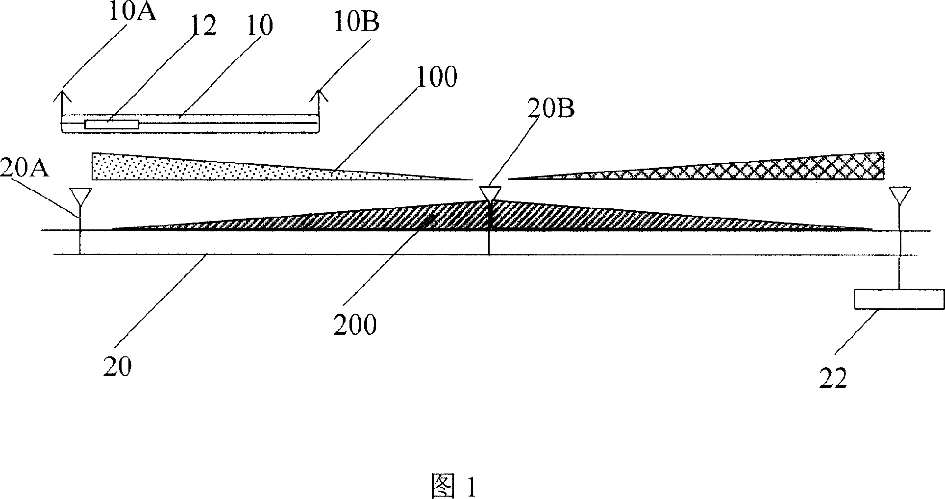 Trans zone quick switching method for rail communication radio local area network