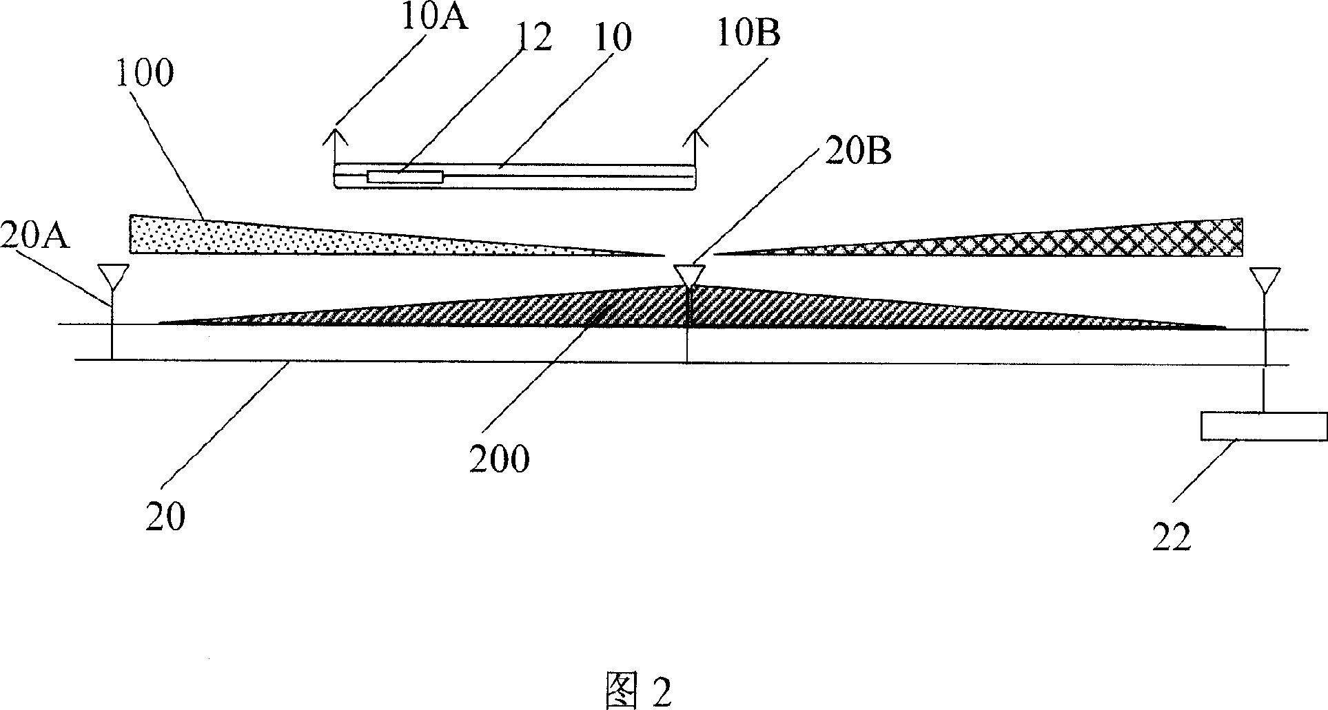 Trans zone quick switching method for rail communication radio local area network