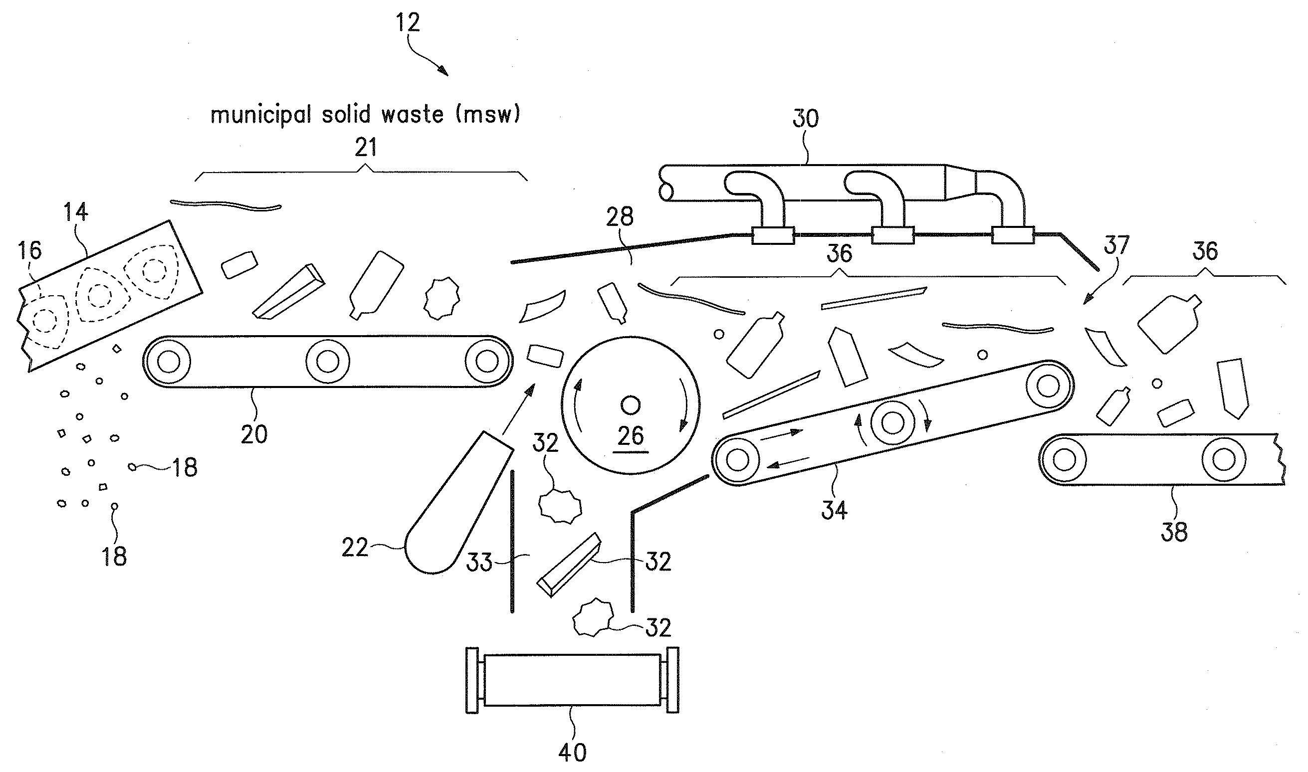 Separation system for recyclable material