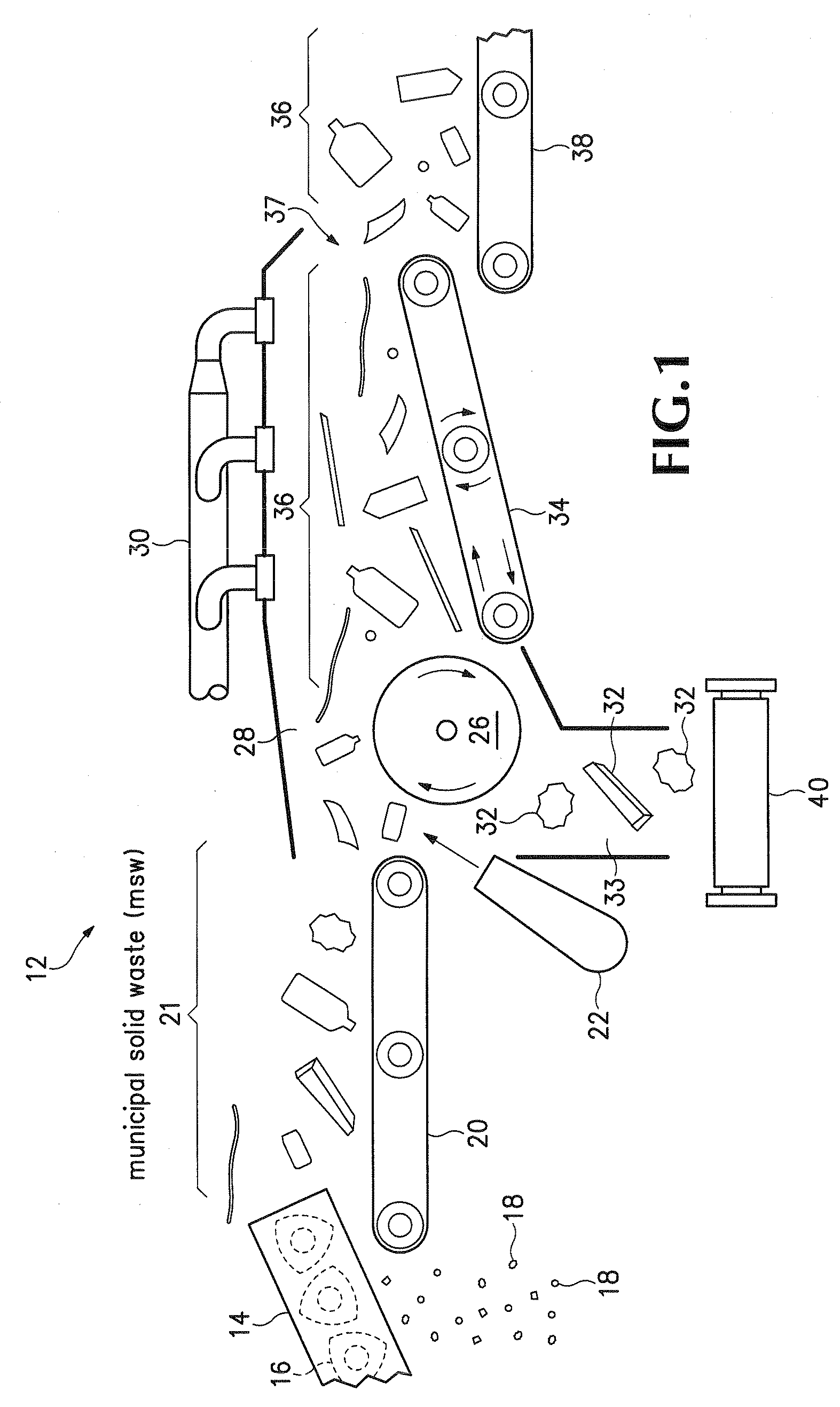 Separation system for recyclable material