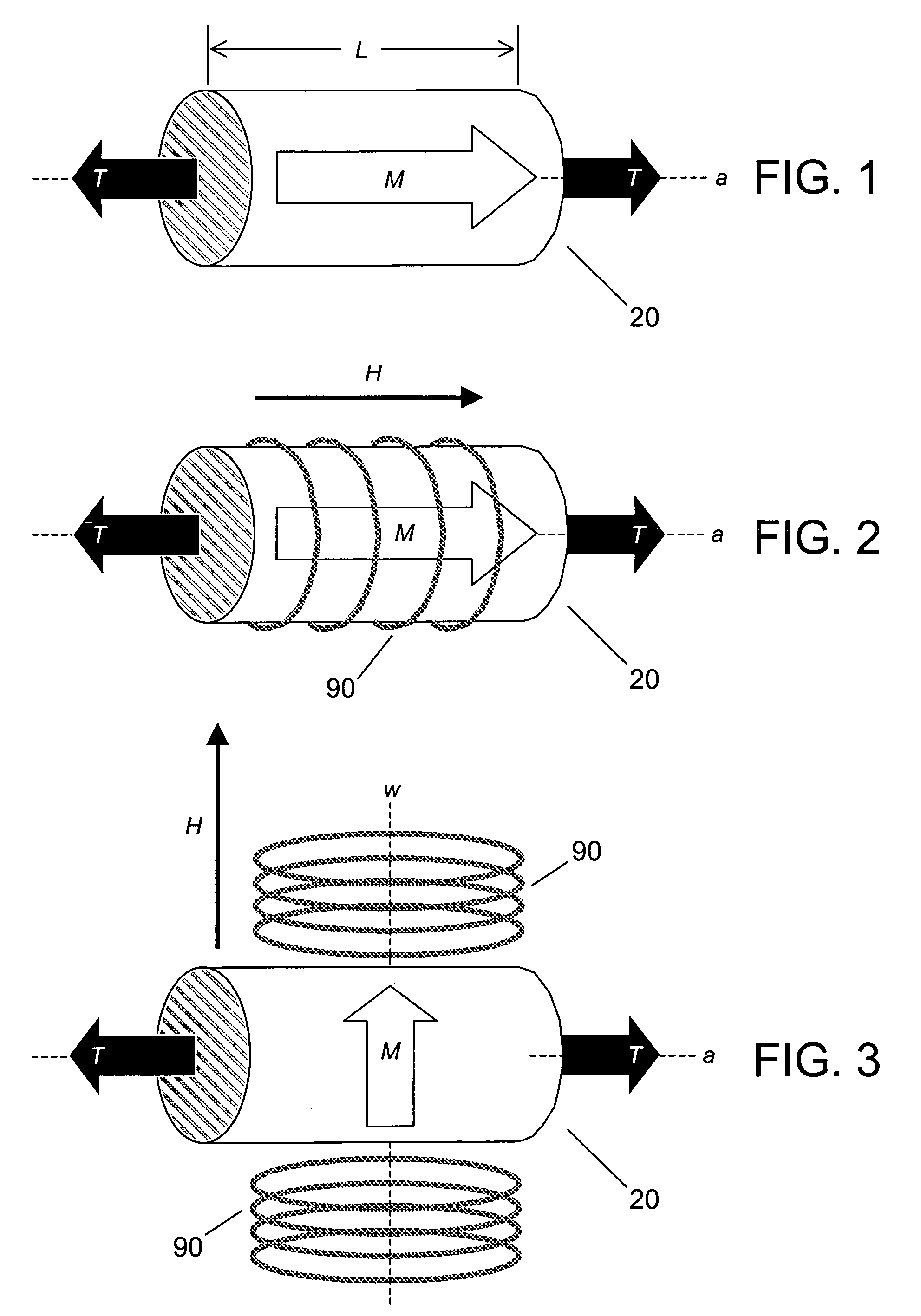 High magnetostriction of positive magnetostrictive materials under tensile load