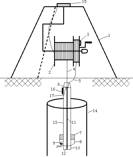 Method and device capable of measuring water level and in-situ dissolved oxygen and collecting underground water at different depths