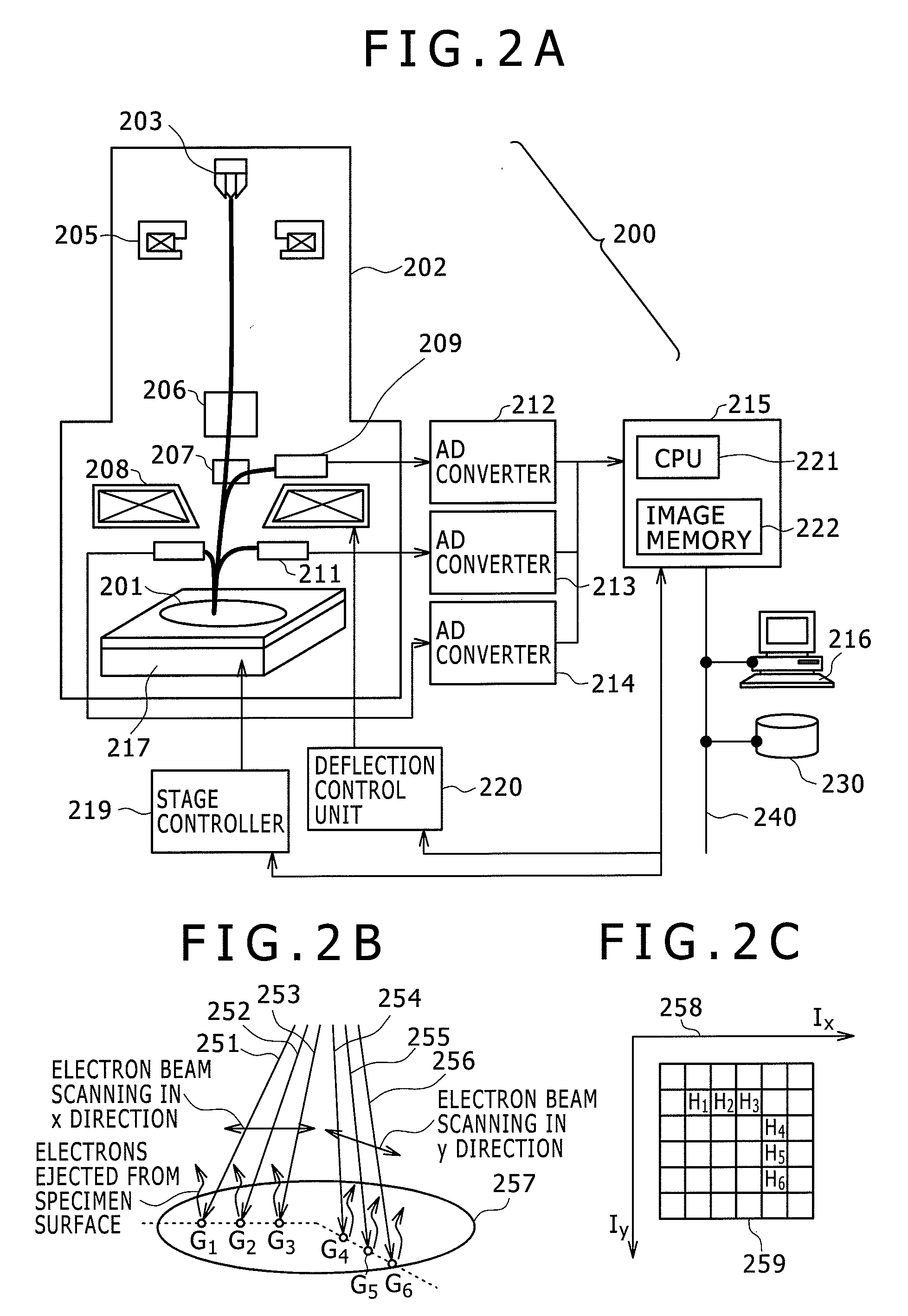 Scanning electron microscope and method of measuring pattern dimension using the same