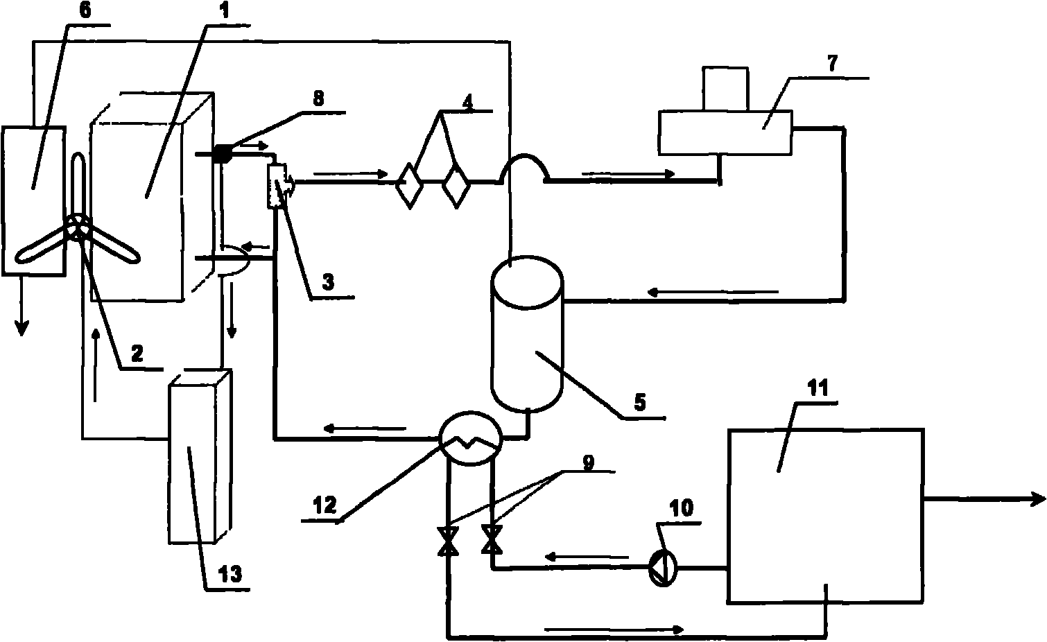 Cooling and afterheat recovering device of air-cooled oil-injected screw air compressor