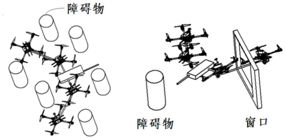 Joint operation platform for multiple flying robots