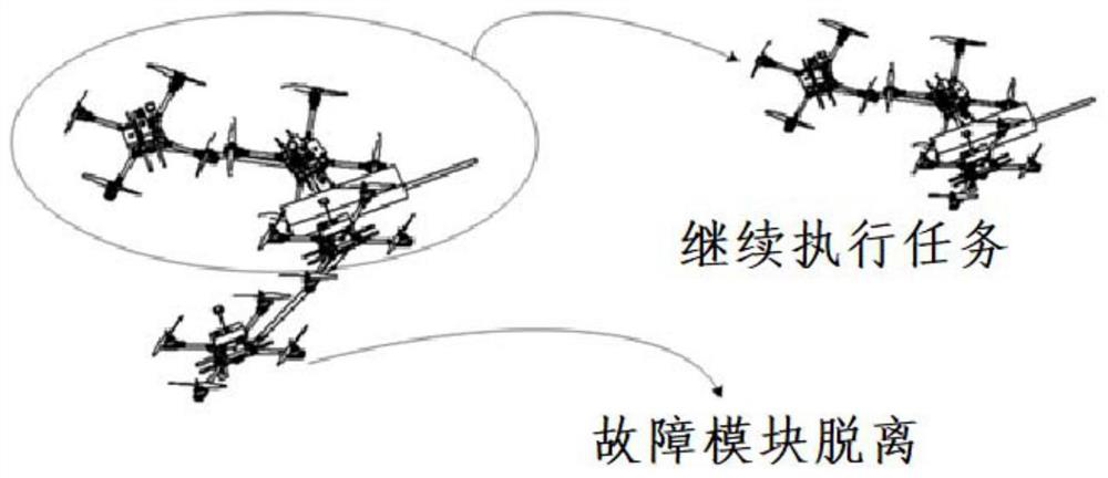 Joint operation platform for multiple flying robots