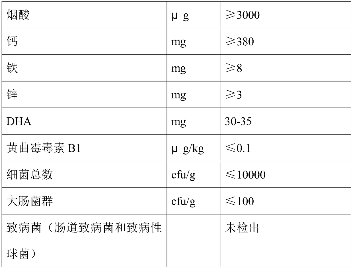 DHA calcium-iron-zinc nutritional organic rice flour used for infants and capable of promoting intelligence development